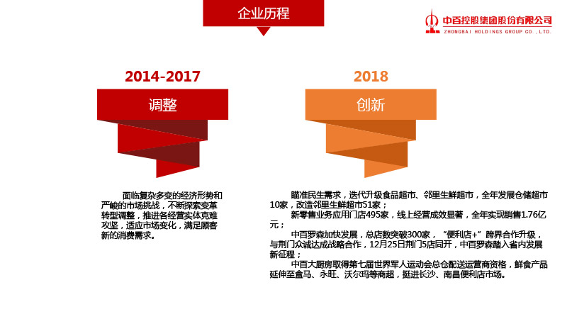 CA88(中国区)官方网站入口