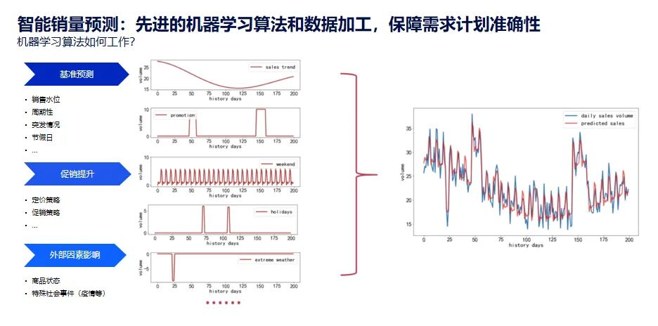 CA88(中国区)官方网站入口